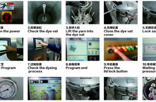 寫你所做，做你所寫